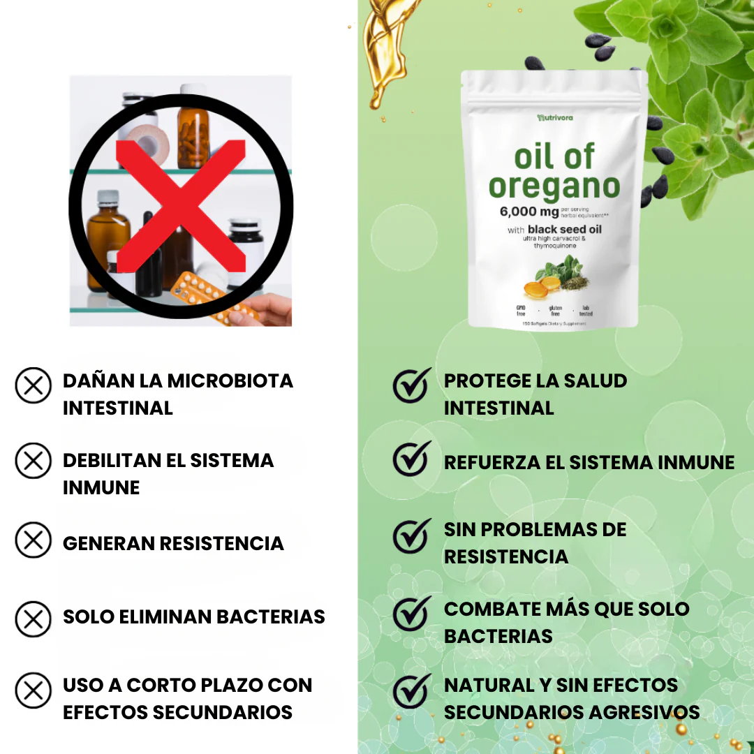 Aceite de Orégano con Aceite de Semilla Negra